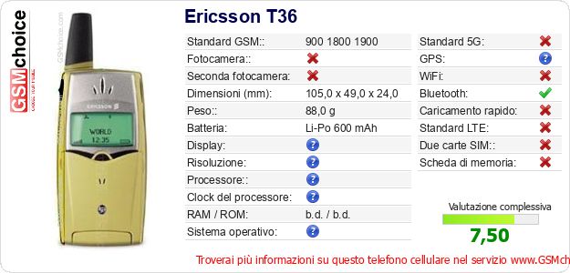 Ericsson T36 Dati tecnici di telefono cellulare 