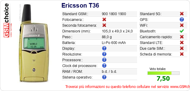 Ericsson T36 Dati tecnici di telefono cellulare Ericsson T36 Dati tecnici di telefono cellulare