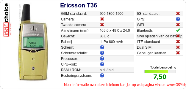 Ericsson T36 Technische gegevens Ericsson T36 Technische gegevens