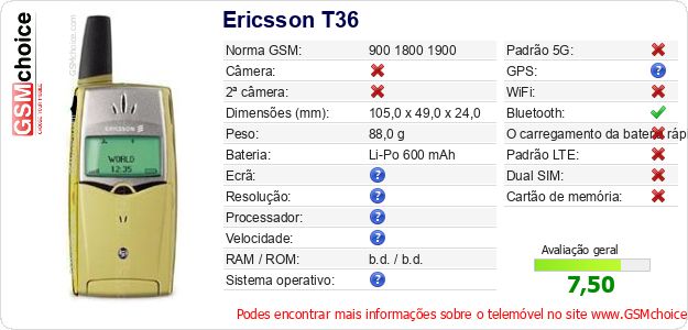 Ericsson T36 Especificações técnicas do telemóvel 