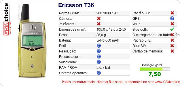 Ericsson T36 Especificações técnicas do telemóvel 