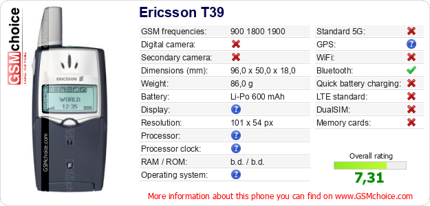 Ericsson T39 technical specifications Ericsson T39 technical specifications