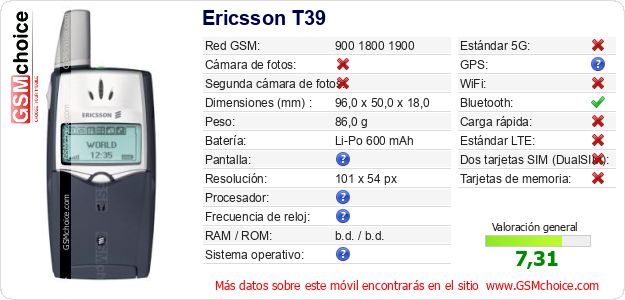 Ericsson T39 Datos técnicos del móvil Ericsson T39 Datos técnicos del móvil