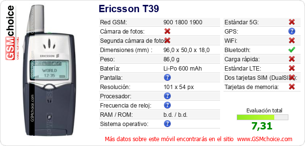 Ericsson T39 Datos técnicos del móvil 