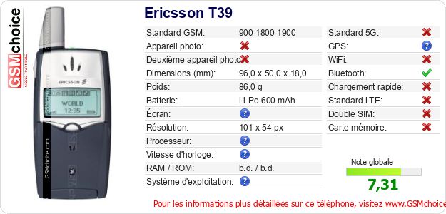 Ericsson T39 Fiche technique