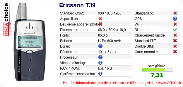 Ericsson T39 Fiche technique Ericsson T39 Fiche technique