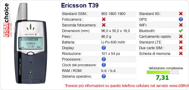 Ericsson T39 Dati tecnici di telefono cellulare Ericsson T39 Dati tecnici di telefono cellulare