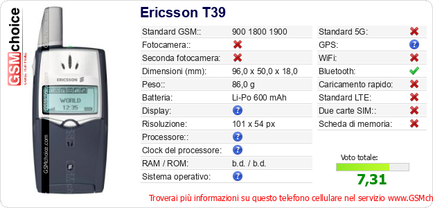Ericsson T39 Dati tecnici di telefono cellulare  Ericsson T39 Dati tecnici di telefono cellulare