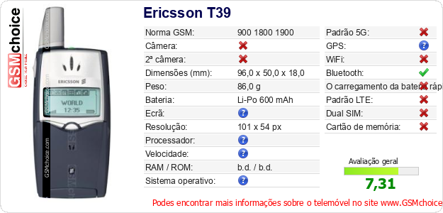Ericsson T39 Especificações técnicas do telemóvel 