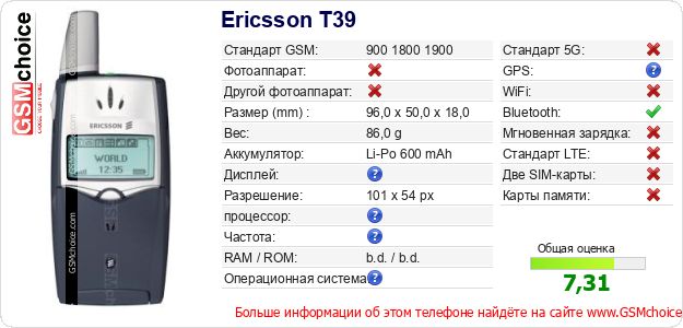 Ericsson T39 Технические данные телефона Ericsson T39 Технические данные телефона