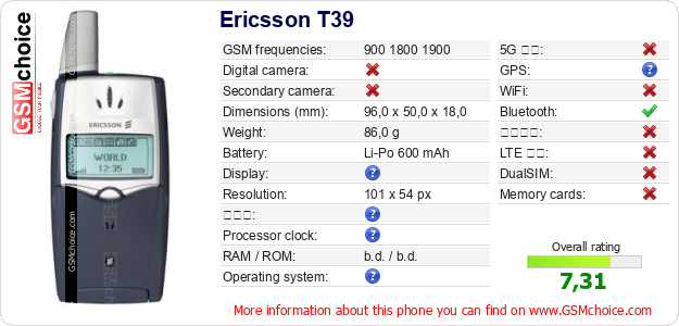 Ericsson T39 手機技術數據