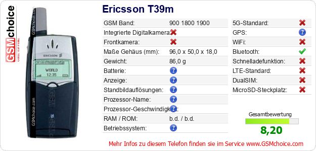 Ericsson T39m technische Daten Ericsson T39m technische Daten