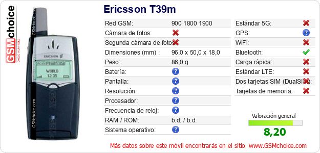 Ericsson T39m Datos técnicos del móvil Ericsson T39m Datos técnicos del móvil