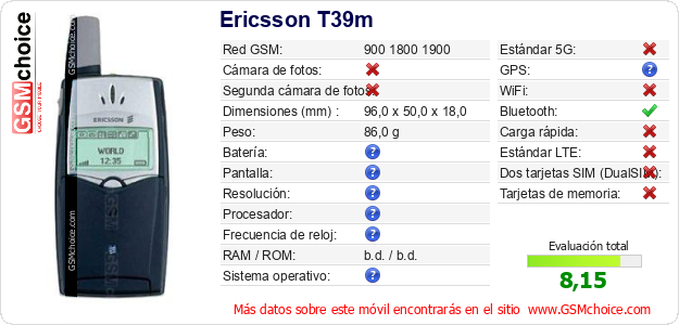 Ericsson T39m Datos técnicos del móvil 