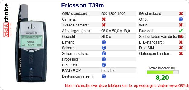 Ericsson T39m Technische gegevens Ericsson T39m Technische gegevens