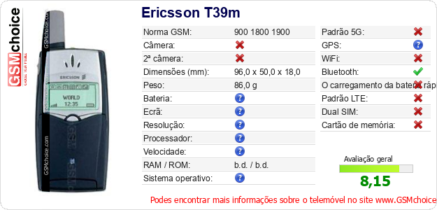 Ericsson T39m Especificações técnicas do telemóvel 