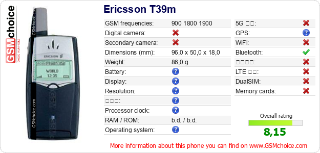 Ericsson T39m 手機技術數據