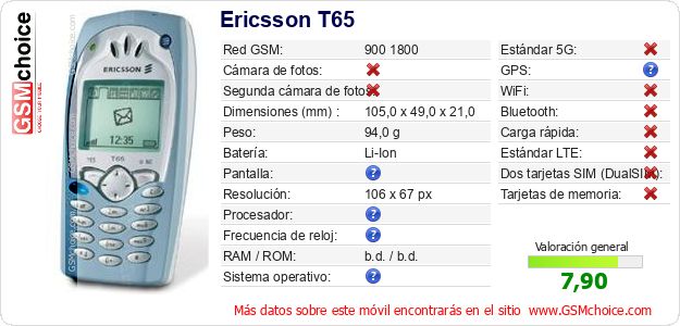 Ericsson T65 Datos técnicos del móvil 