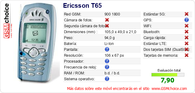 Ericsson T65 Datos técnicos del móvil Ericsson T65 Datos técnicos del móvil