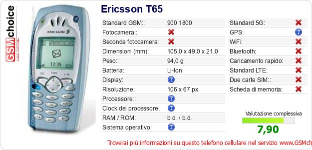 Ericsson T65 Dati tecnici di telefono cellulare Ericsson T65 Dati tecnici di telefono cellulare