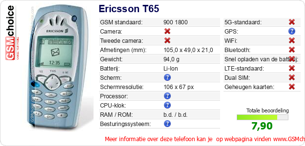Ericsson T65 Technische gegevens Ericsson T65 Technische gegevens