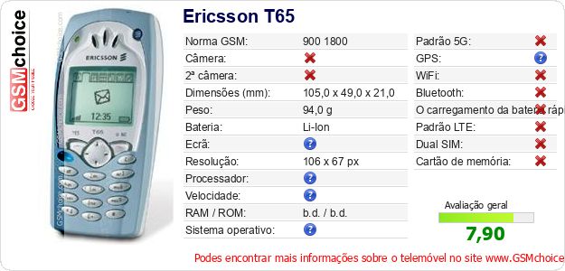 Ericsson T65 Especificações técnicas do telemóvel 