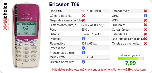 Ericsson T66 Datos técnicos del móvil 