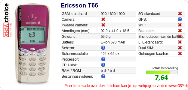 Ericsson T66 Technische gegevens 