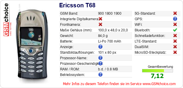Ericsson T68 technische Daten Ericsson T68 technische Daten
