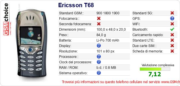 Ericsson T68 Dati tecnici di telefono cellulare Ericsson T68 Dati tecnici di telefono cellulare