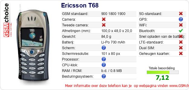 Ericsson T68 Technische gegevens Ericsson T68 Technische gegevens