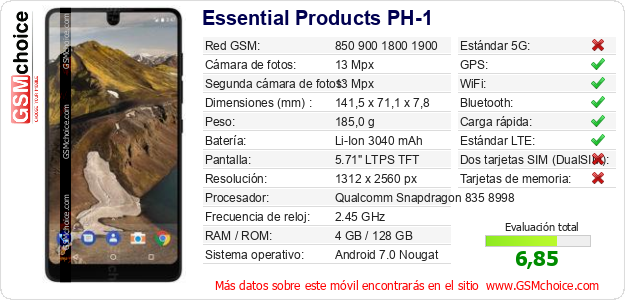 Essential Products PH-1 Datos técnicos del móvil Essential Products PH-1 Datos técnicos del móvil