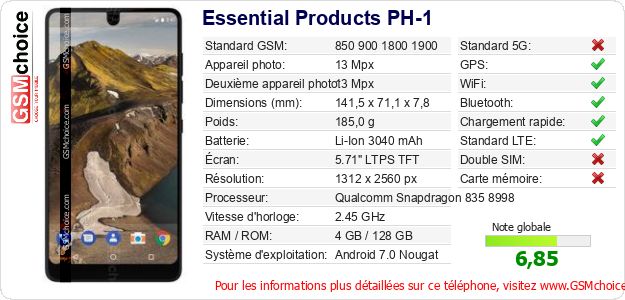 Essential Products PH-1 Fiche technique