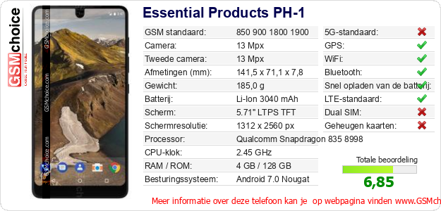 Essential Products PH-1 Technische gegevens 