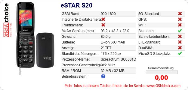 eSTAR S20 technische Daten eSTAR S20 technische Daten