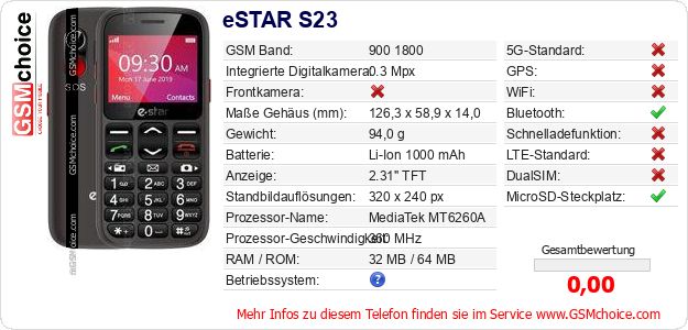 eSTAR S23 technische Daten eSTAR S23 technische Daten