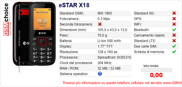 eSTAR X18 Dati tecnici di telefono cellulare 