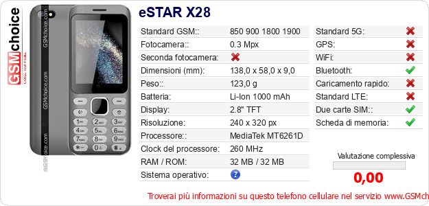 eSTAR X28 Dati tecnici di telefono cellulare eSTAR X28 Dati tecnici di telefono cellulare