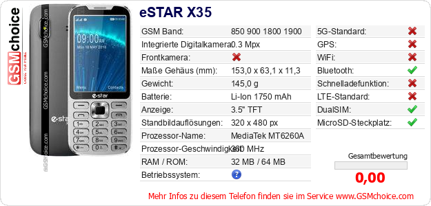 eSTAR X35 technische Daten eSTAR X35 technische Daten