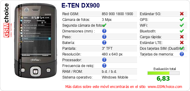 E-TEN DX900 Datos técnicos del móvil 