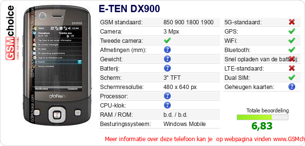 E-TEN DX900 Technische gegevens E-TEN DX900 Technische gegevens