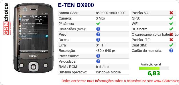 E-TEN DX900 Especificações técnicas do telemóvel 