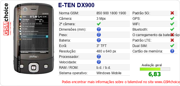 E-TEN DX900 Especificações técnicas do telemóvel E-TEN DX900 Especificações técnicas do telemóvel