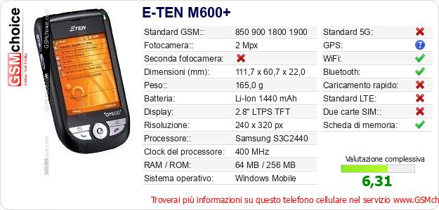 E-TEN M600+ Dati tecnici di telefono cellulare 