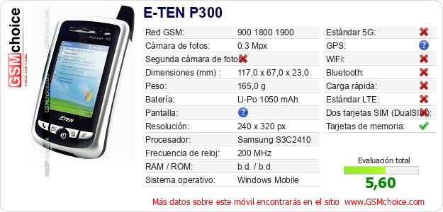 E-TEN P300 Datos técnicos del móvil 