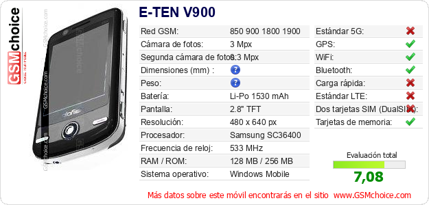 E-TEN V900 Datos técnicos del móvil 