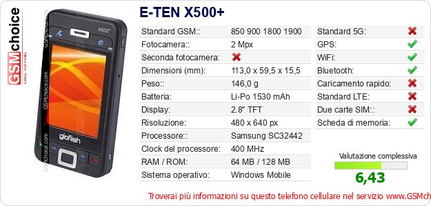 E-TEN X500+ Dati tecnici di telefono cellulare E-TEN X500+ Dati tecnici di telefono cellulare