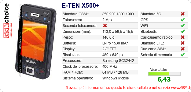 E-TEN X500+ Dati tecnici di telefono cellulare 