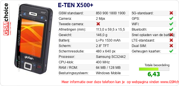 E-TEN X500+ Technische gegevens 