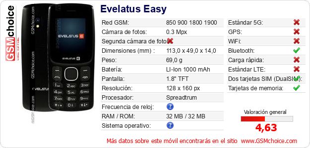 Evelatus Easy Datos técnicos del móvil Evelatus Easy Datos técnicos del móvil